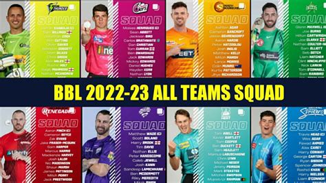 bbl 2022 cricbuzz|BBL Schedule .